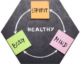 Mind-Body-Spirit Pastoral Psychotherapy